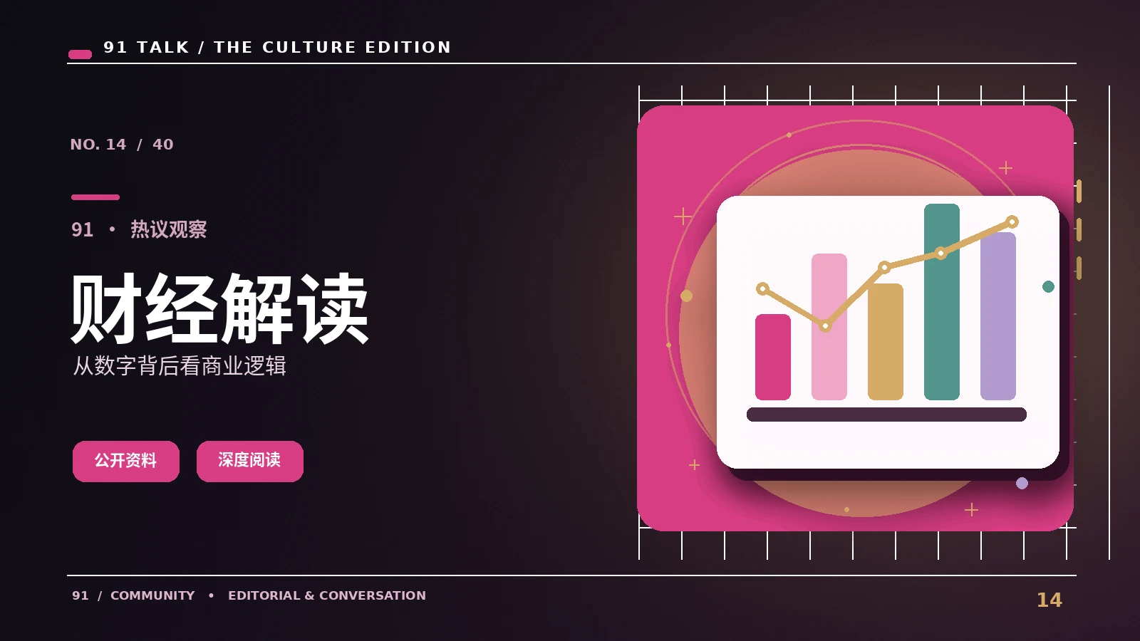 看懂消费信息里的限定条件